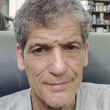 Letsplaytodapw from North Richland Hills | Man | 64 years old | Aries