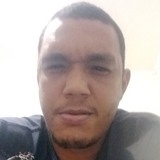 Diegofalcao20Z from Brodosqui | Man | 36 years old | Scorpio