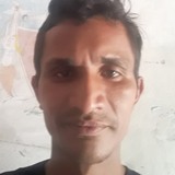 Cleytondacoscf from Aquiraz | Man | 37 years old | Libra