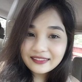 Jelyn from Cebu | Woman | 25 years old | Virgo