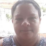 Fofinha from Itapevi | Woman | 54 years old | Libra