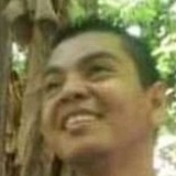 Mono from Puntarenas | Man | 32 years old | Leo