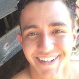 Danielgoncalves from Jaragua | Man | 29 years old | Libra