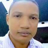 Marcelofelic2S from Alagoinha | Man | 48 years old | Scorpio