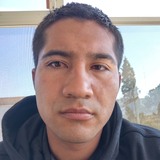 Pinguina24C from Huamantla | Man | 31 years old | Pisces