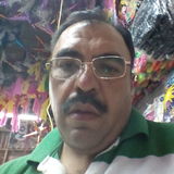 Jorge from Tulancingo | Man | 27 years old | Cancer