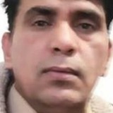 Shafiq14Sp from Roma | Man | 51 years old | Taurus