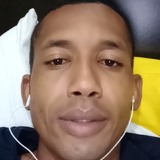 Luisaycamilayg from Guatemala City | Man | 41 years old | Sagittarius