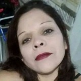 Aidamorinigos1 from Santiago del Estero | Woman | 46 years old | Scorpio