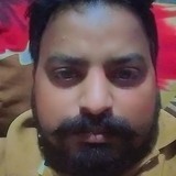 Utwalshikbv from Manglaur | Man | 30 years old | Cancer