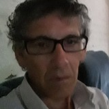Ci42Bd from Salto | Man | 30 years old | Scorpio