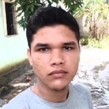 Boika from Aquiraz | Man | 28 years old | Libra
