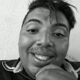 Theusynho from Acu | Man | 30 years old | Cancer