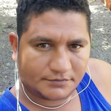 Jenetan12Ex from Gameleira | Man | 40 years old | Scorpio