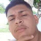 Fjjeffinhoje6B from Aquiraz | Man | 30 years old | Scorpio