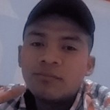 Antonioolaisdm from Acaxochitlan | Man | 26 years old | Pisces