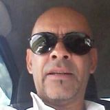Tx from Guarulhos | Man | 51 years old | Sagittarius