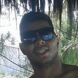 Fbiorodrigue3T from Cruz | Man | 29 years old | Scorpio