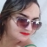Danielasuelo7 from Sao Sebastiao | Woman | 36 years old | Scorpio