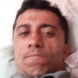 Carls from Brusque | Man | 39 years old | Leo