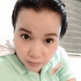 Grashasalas8Se from Antipolo | Woman | 35 years old | Gemini