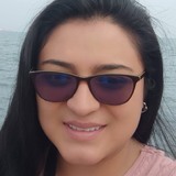 Sanchezlizamo5 from Madrid | Woman | 35 years old | Sagittarius