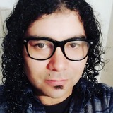 John from Santa Cruz | Man | 37 years old | Aquarius
