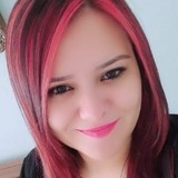 Hilalkeserig from Ankara | Woman | 37 years old | Cancer
