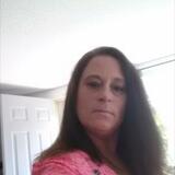 Carnation from Liberal | Woman | 45 years old | Scorpio