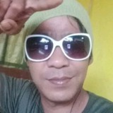 Jvyhvhvchjhbm7 from Bekasi | Man | 20 years old | Cancer