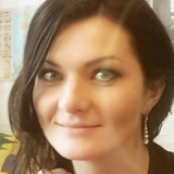 Vika from Minsk | Woman | 40 years old | Cancer