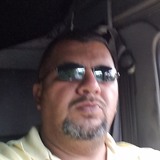 Rhv from San José | Man | 52 years old | Virgo
