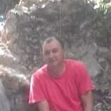 Raimundofreiwz from Varjota | Man | 45 years old | Leo