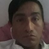 Negro from Don Bosco | Man | 52 years old | Virgo