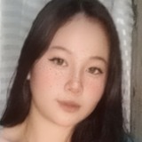 Angelinedegumo from Manila | Woman | 25 years old | Gemini