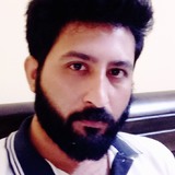 Gagan from Bengaluru | Man | 35 years old | Capricorn