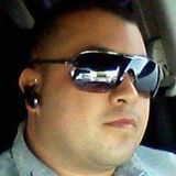 Ricky from Puga | Man | 38 years old | Libra