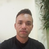 Mono from Portoviejo | Man | 33 years old | Leo