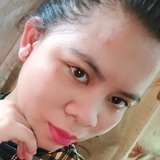 Bakekang from Manila | Woman | 27 years old | Taurus