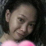 Riemaramosj from Tarlac | Woman | 28 years old | Sagittarius
