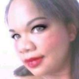Tathy from Santa Cruz das Palmeiras | Woman | 31 years old | Pisces