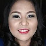 Lyka from Mabalacat | Woman | 26 years old | Pisces