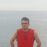 Fofinho from Forquilhinha | Man | 39 years old | Aries