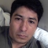 Juandelcasti39 from Silao | Man | 47 years old | Pisces