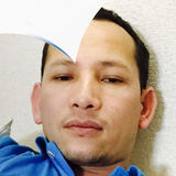 Hd from Kawasaki | Man | 45 years old | Aries