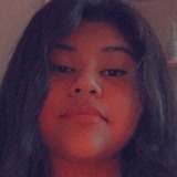 Fxylasmima from Auberry | Woman | 23 years old | Cancer