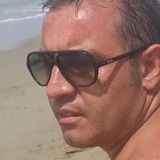 Cristian from Varese | Man | 48 years old | Aquarius