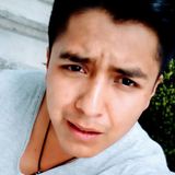 Nolasco from Ciudad Lopez Mateos | Man | 30 years old | Aquarius