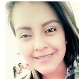 Lucas from Cuautla Morelos | Woman | 24 years old | Pisces