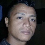 68Et from Feijo | Man | 32 years old | Sagittarius
